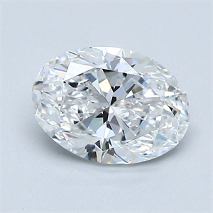 Picture of Natural Diamond 1.20 Carats, Oval with  Cut, E Color, SI1 Clarity and Certified by GIA