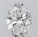 Diamante Natural 1.01 quilates, Ovalado , Color D, claridad SI1 y certificado GIA