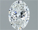 Diamante Natural 0.90 quilates, Ovalado , Color G, claridad SI1 y certificado GIA