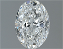 Natural Diamond 1.00 Carats, Oval with  Cut, G Color, SI1 Clarity and Certified by GIA