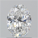 Diamante Natural 0.90 quilates, Ovalado , Color D, claridad VS1 y certificado GIA