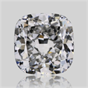 Natural Diamond 0.53 Carats, Cushion with  Cut, F Color, VS2 Clarity and Certified by GIA