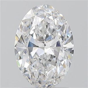 Foto Diamante Natural 1.20 quilates, Ovalado , Color D, claridad SI2 y certificado GIA de