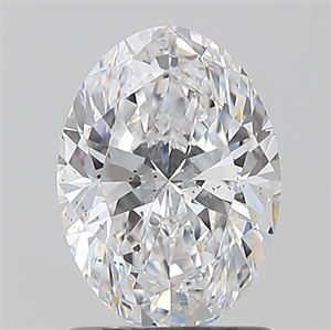 Picture of Natural Diamond 1.20 Carats, Oval with  Cut, D Color, SI2 Clarity and Certified by GIA