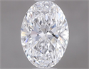 Diamante Natural 0.55 quilates, Ovalado , Color D, claridad VVS1 y certificado GIA