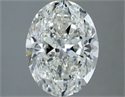 Diamante Natural 2.50 quilates, Ovalado , Color I, claridad SI2 y certificado GIA