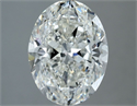 Diamante Natural 2.50 quilates, Ovalado , Color I, claridad SI2 y certificado GIA