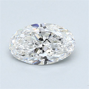 Foto Diamante Natural 1.00 quilates, Ovalado , Color E, claridad VS2 y certificado GIA de