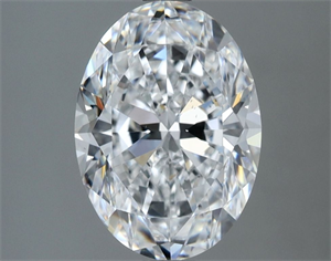 Picture of Natural Diamond 2.50 Carats, Oval with  Cut, D Color, VS2 Clarity and Certified by GIA