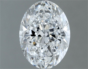 Picture of Natural Diamond 1.20 Carats, Oval with  Cut, D Color, VVS2 Clarity and Certified by GIA