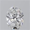 Natural Diamond 0.90 Carats, Oval with  Cut, F Color, VS2 Clarity and Certified by GIA