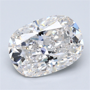Foto Diamante Natural 8.52 quilates, Del cojín , Color H, claridad VVS1 y certificado GIA de
