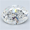 Diamante Natural 2.02 quilates, Ovalado , Color E, claridad VS1 y certificado GIA