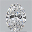 Diamante Natural 0.70 quilates, Ovalado , Color D, claridad VS1 y certificado GIA
