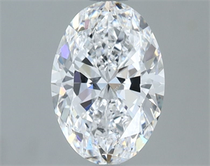 Picture of Natural Diamond 1.20 Carats, Oval with  Cut, D Color, SI1 Clarity and Certified by GIA