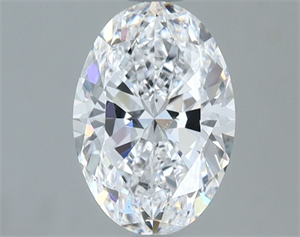 Picture of Natural Diamond 1.20 Carats, Oval with  Cut, D Color, SI1 Clarity and Certified by GIA