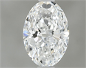 Diamante Natural 0.75 quilates, Ovalado , Color E, claridad VVS1 y certificado GIA