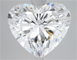Picture of Lab Grown Diamond 5.03 Carats, Heart with  Cut, Fancy Vivid Blue Color, VS1 Clarity and Certified by IGI