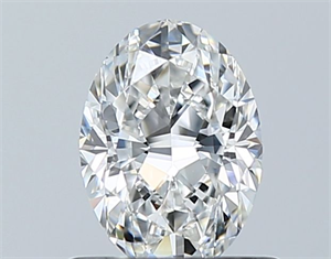 Foto Diamante Natural 0.70 quilates, Ovalado , Color E, claridad IF y certificado GIA de