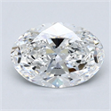 Natural Diamond 1.21 Carats, Oval with  Cut, E Color, VVS2 Clarity and Certified by GIA