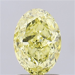 Picture of Lab Grown Diamond 1.23 Carats, Oval with  Cut, Fancy Intense Yellow Color, VVS2 Clarity and Certified by IGI