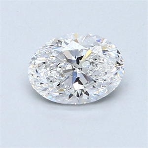 Foto Diamante Natural 0.80 quilates, Ovalado , Color E, claridad SI1 y certificado GIA de