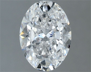 Picture of Natural Diamond 1.40 Carats, Oval with  Cut, D Color, SI2 Clarity and Certified by GIA