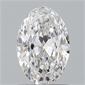 Diamante Natural 0.70 quilates, Ovalado , Color D, claridad VVS1 y certificado GIA
