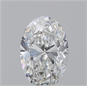 Natural Diamond 0.90 Carats, Oval with  Cut, F Color, VVS2 Clarity and Certified by GIA