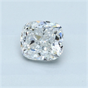 Natural Diamond 0.91 Carats, Cushion with  Cut, F Color, SI1 Clarity and Certified by GIA