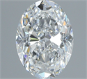 Natural Diamond 1.01 Carats, Oval with  Cut, D Color, VS2 Clarity and Certified by GIA