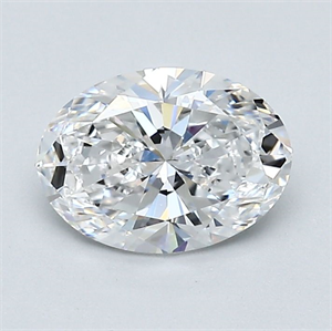 Picture of Natural Diamond 1.20 Carats, Oval with  Cut, D Color, VVS2 Clarity and Certified by GIA