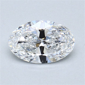 Foto Diamante Natural 0.70 quilates, Ovalado , Color D, claridad SI1 y certificado GIA de