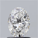 Diamante Natural 0.75 quilates, Ovalado , Color E, claridad VVS2 y certificado GIA