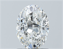 Natural Diamond 1.00 Carats, Oval with  Cut, F Color, VS2 Clarity and Certified by GIA