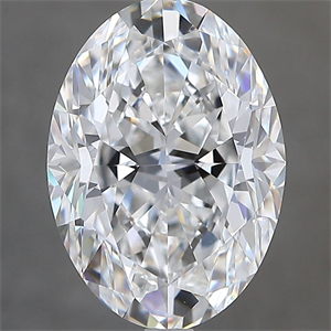 Foto Diamante Natural 3.51 quilates, Ovalado , Color E, claridad VS1 y certificado GIA de