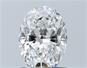 Diamante Natural 0.71 quilates, Ovalado , Color F, claridad IF y certificado GIA