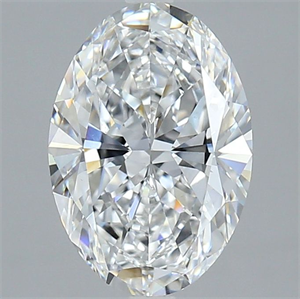 Foto Diamante Natural 2.47 quilates, Ovalado , Color D, claridad VS2 y certificado GIA de