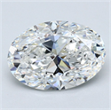 Diamante Natural 3.01 quilates, Ovalado , Color F, claridad VS1 y certificado GIA