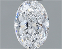 Diamante Natural 0.30 quilates, Ovalado , Color D, claridad SI1 y certificado GIA