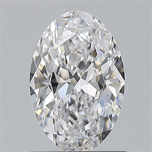 Foto Diamante Natural 0.70 quilates, Ovalado , Color D, claridad VVS2 y certificado GIA de