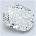 Diamante Natural 2.54 quilates, Del cojín , Color I, claridad SI1 y certificado GIA