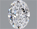 Diamante Natural 0.42 quilates, Ovalado , Color D, claridad VS2 y certificado GIA