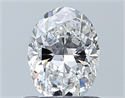 Diamante Natural 0.70 quilates, Ovalado , Color E, claridad VS2 y certificado GIA