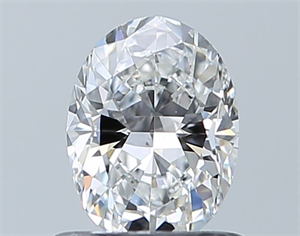 Foto Diamante Natural 0.70 quilates, Ovalado , Color E, claridad VS2 y certificado GIA de