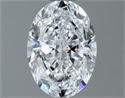 Natural Diamond 0.91 Carats, Oval with  Cut, D Color, SI1 Clarity and Certified by GIA