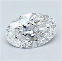 Diamante Natural 2.07 quilates, Ovalado , Color E, claridad VVS1 y certificado GIA