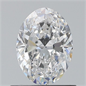 Diamante Natural 0.70 quilates, Ovalado , Color D, claridad VS1 y certificado GIA