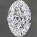 Diamante Natural 2.72 quilates, Ovalado , Color D, claridad FL y certificado GIA