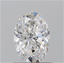 Diamante Natural 0.90 quilates, Ovalado , Color G, claridad VS2 y certificado GIA